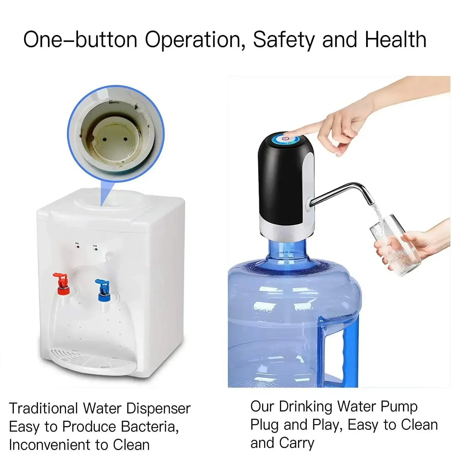Kitchen Electronics Gadgets - Drinkware Water Bottle Pump Drink Items