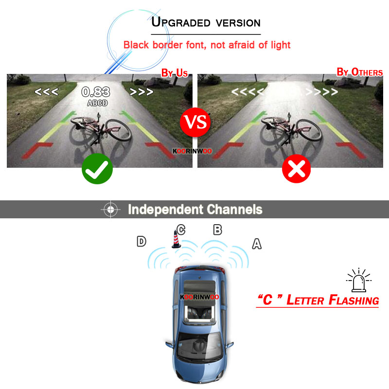 Parktronic Assistance Car 4 Ba - Electronics Gadgets Wholesale ulasan dan harga