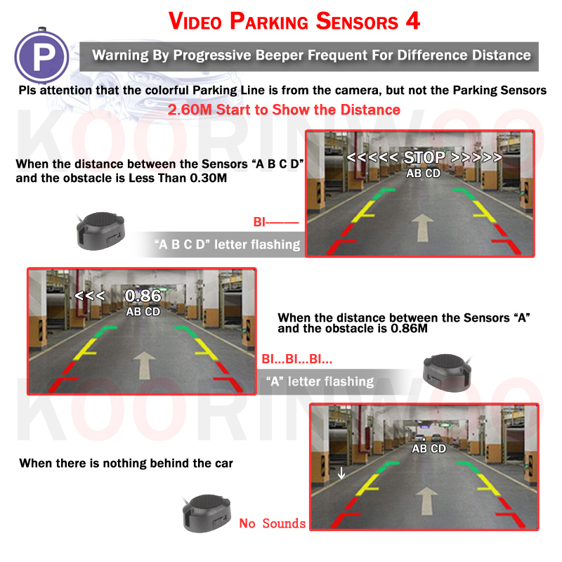 Parktronic Assistance Car 4 Ba - Electronics Gadgets Wholesale ulasan dan harga